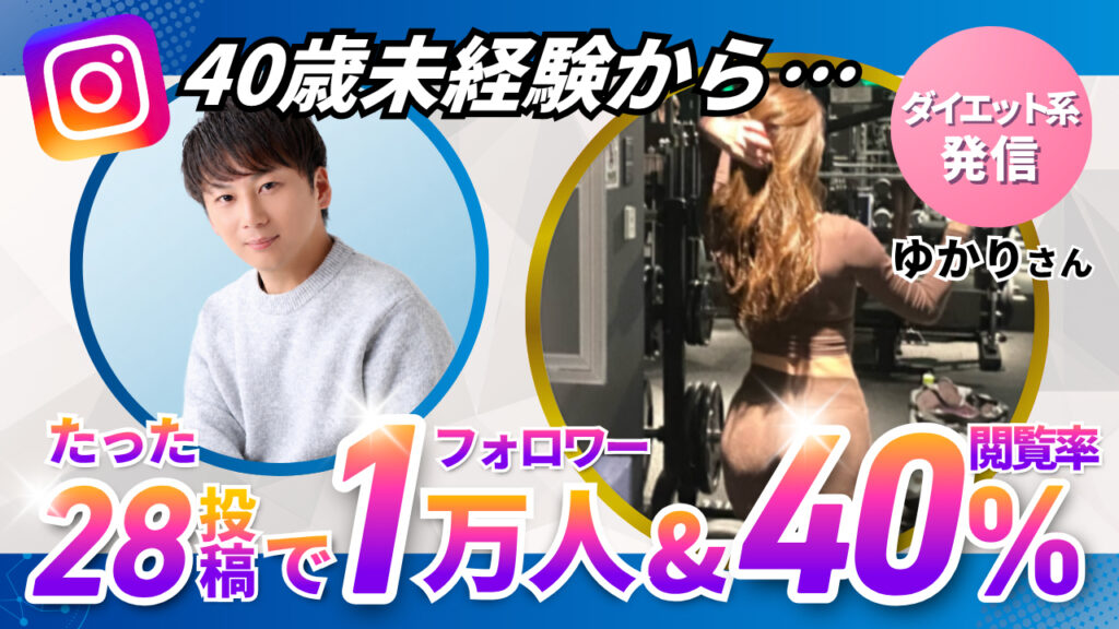 ゆかりさん対談：40代ママさんが、28投稿で1万人&閲覧率40%の裏側